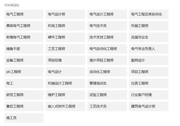 电气工程及其自动化能考公务员吗知乎-电气工程及其自动化能考公务员吗知乎