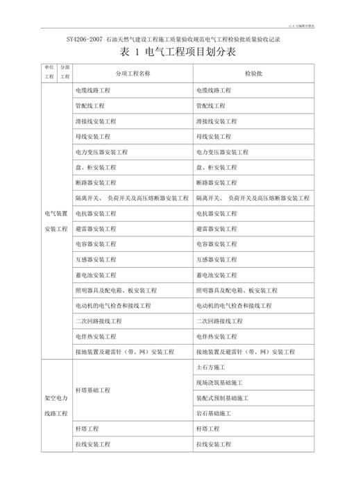 电气工程是指什么-电气工程是指什么意思