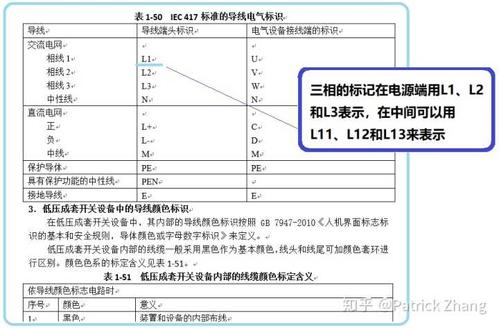 电气的气-电气的气代表什么意思