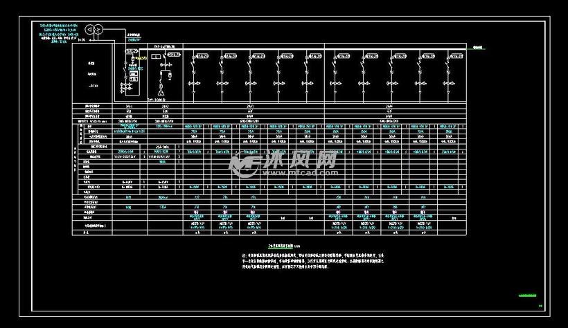 什么是电气工程图-什么是电气工程图的主要形式