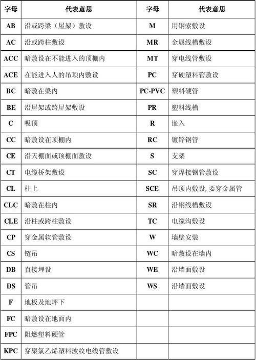 电气us什么意思-电气us是什么意思