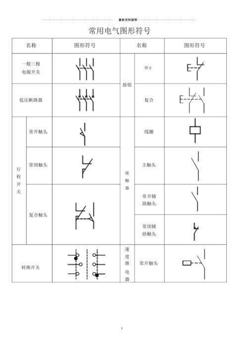 电气符号含义-电气符号含义大全