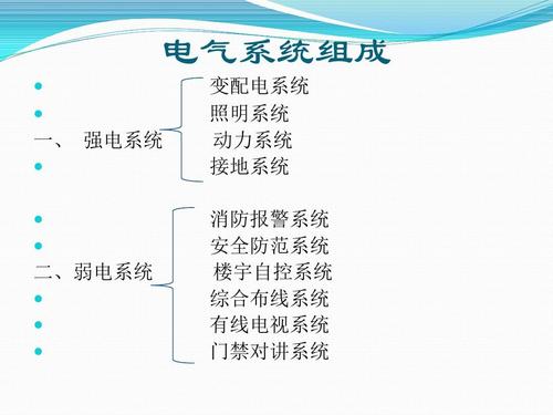 电气工程基本概念-电气工程基本概念是什么