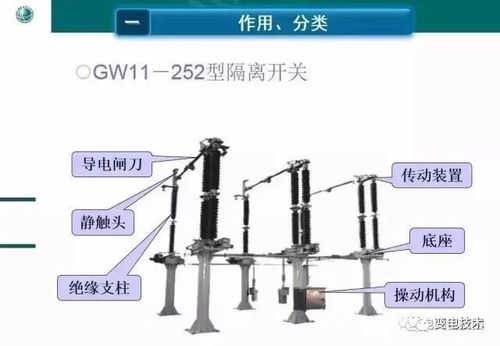 电气设备的热备用状态指断路器和隔离开关处于-电气设备热备用状态指设备的刀闸已合上,开关未合