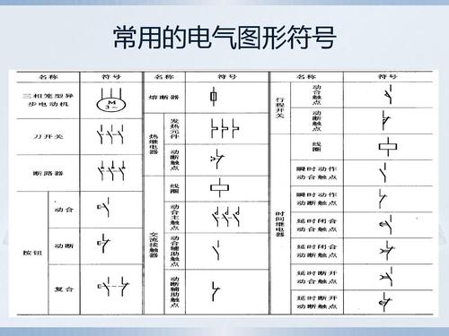 电工电气图纸符号大全下载图片-电工电气图纸符号大全下载图片高清