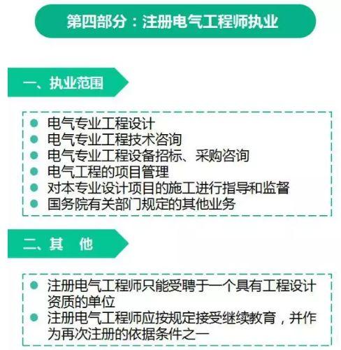 40岁考电气工程师有必要吗-40岁考电气工程师有必要吗知乎