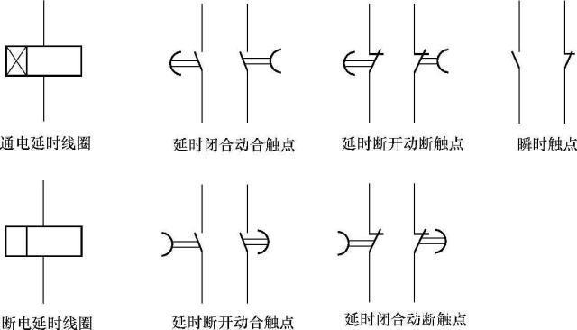 时控开关电气符号及图形-时控开关符号怎么表示