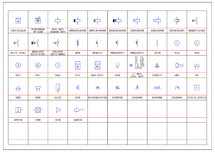 建筑电气图例符号大全-建筑电气图例符号大全pdf