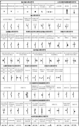 电气工程图纸符号大全图解-电气工程图纸符号大全图解图片