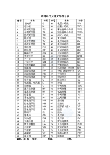 电气原理图符号大全-电气原理图符号大全 字母