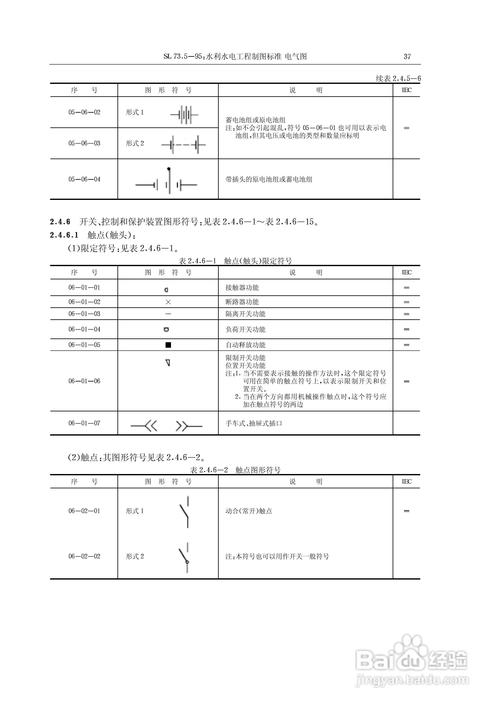 风电电气图纸符号大全集-风电电气图纸符号大全集图