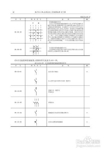 风电常用电气符号-风电常用电气符号大全