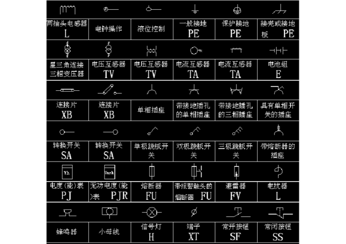 电气符号图标大全-电气符号图标大全图片大全