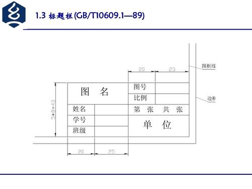 电气图标题栏-电气图标题栏中有哪些基本内容