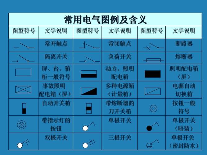 电气配电箱图例-电气配电箱图例符号