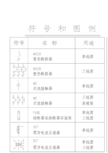 建筑电气施工图纸符号大全-建筑电气施工图纸符号大全7n12