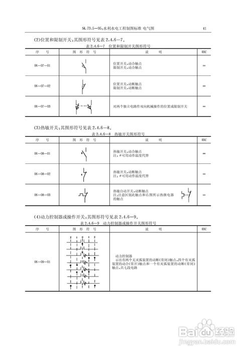 风力发电电气符号大全-风力发电电气符号大全图片