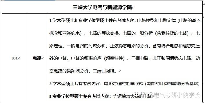 三峡大学电气考研大纲-考研大纲在哪里找