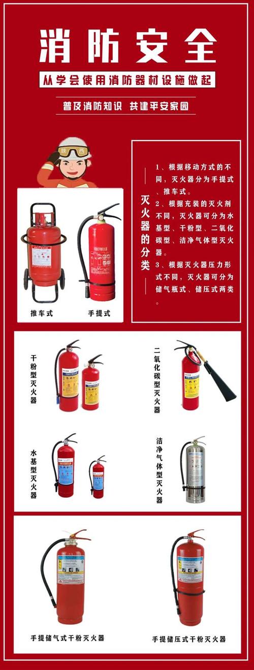 电气火灾常用哪三种灭火器-电气火灾常用哪三种灭火器扑救