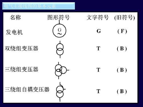 电气的全称-电气的全称是什么