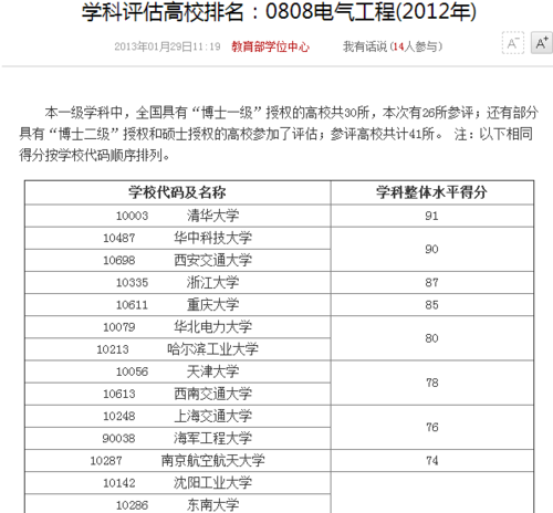 电气工程教育部学科评估-电气工程教育部学科评估第五轮