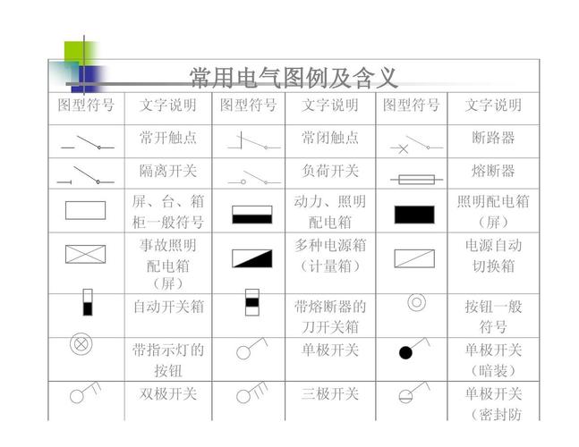 电气指的是什么?-电气指的是什么意思