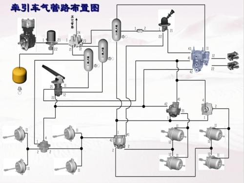 气路属于电气还是机械-气路属于电气还是机械类