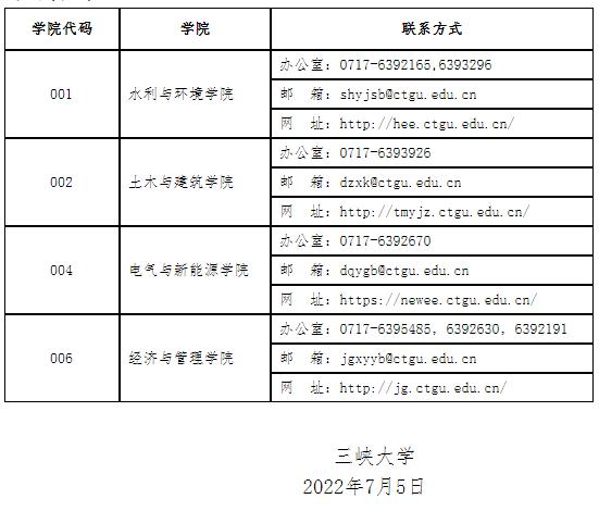 三峡大学电气考研-三峡大学电气考研2023分数线