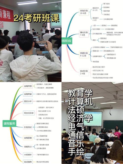 女生学电气跨考教育学-女生学电气跨考教育学难吗