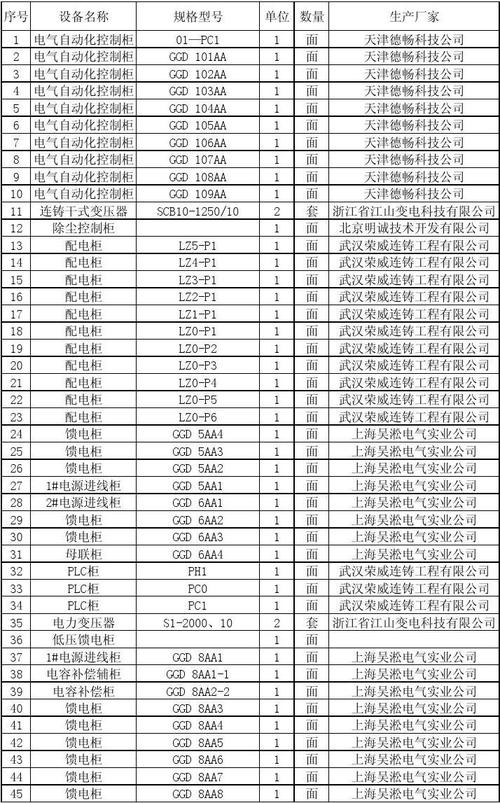 电气和电汽这两个词有什么区别-电气和电汽这两个词有什么区别呢