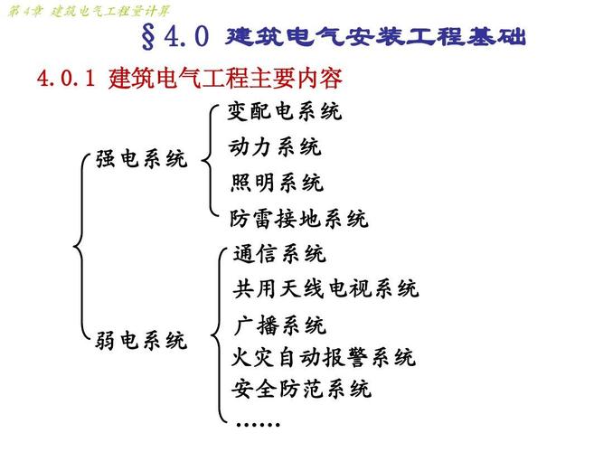 电气工程的定义-电气工程的定义是什么?