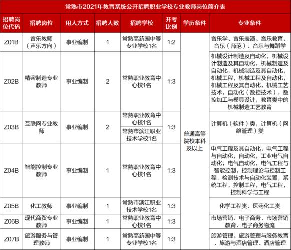 电气专业可以考什么事业单位-电气专业可以考什么事业单位岗位