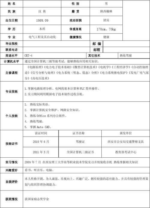 电气工程及其自动化就业岗位信息-电气工程及其自动化就业岗位信息表