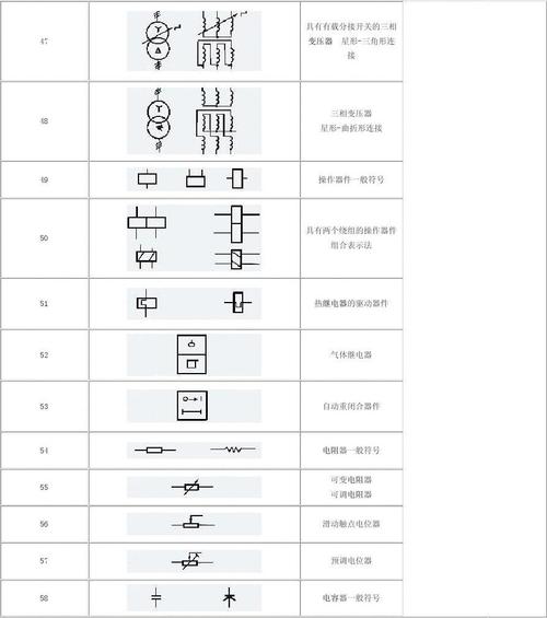 一次电气设备符号图-一次电气符号图标大全