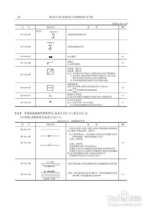 2019年国标电气符号和代号-2019年国标电气符号和代号表示