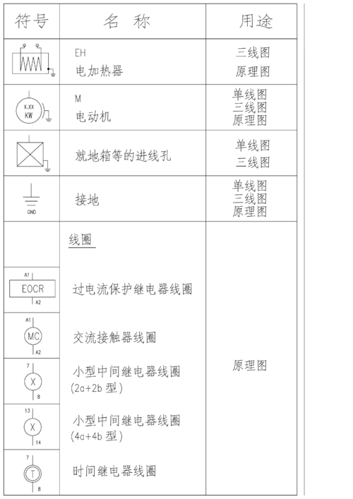 电气图纸FU是什么意思-电气图中fu是什么意思