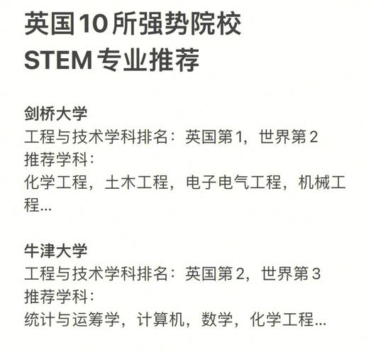 曼彻斯特电子电气本科怎么样-曼彻斯特电子电气本科怎么样好就业吗