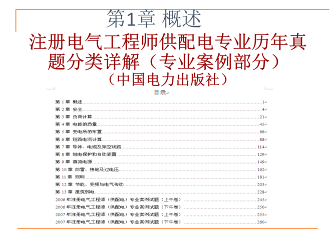 电气工程师大学学什么专业-