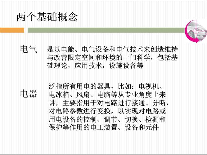 0类1类电气设备分类标准依据-0类1类电气设备分类标准依据是什么