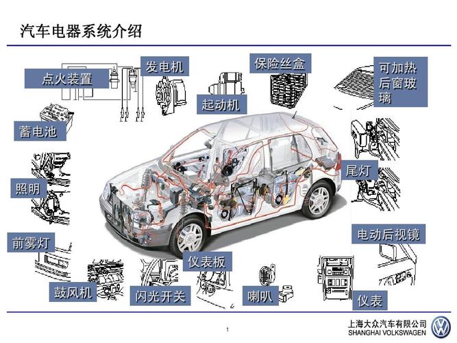 汽车电气设备的特点有哪些-汽车电气设备的特点有哪些?