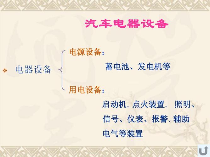 汽车电气设备大体可划分为哪些系统-汽车电气设备大体可划分为哪些系统?