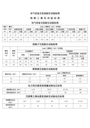 电气设备标准有哪些-