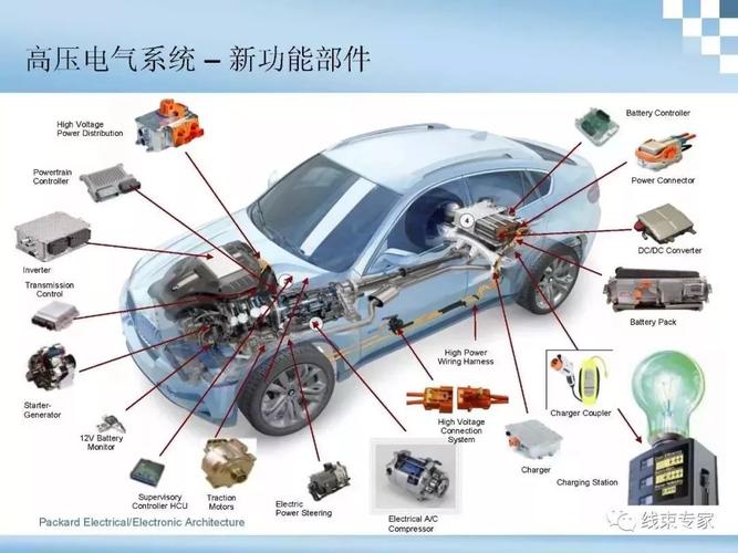 汽车电气设备的特点?-汽车电气设备的特点有哪些