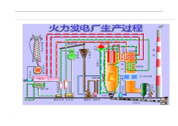 电气设备分类1类2类3类-电气设备分类1类2类3类区别