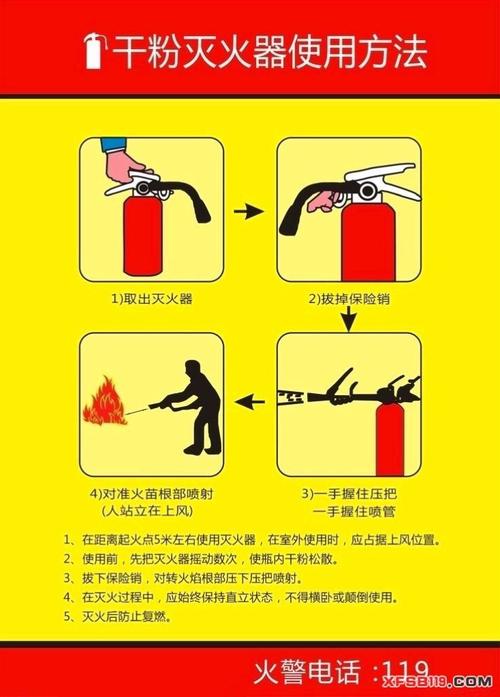 电气设备发生火灾时应使用什么灭火器灭火-