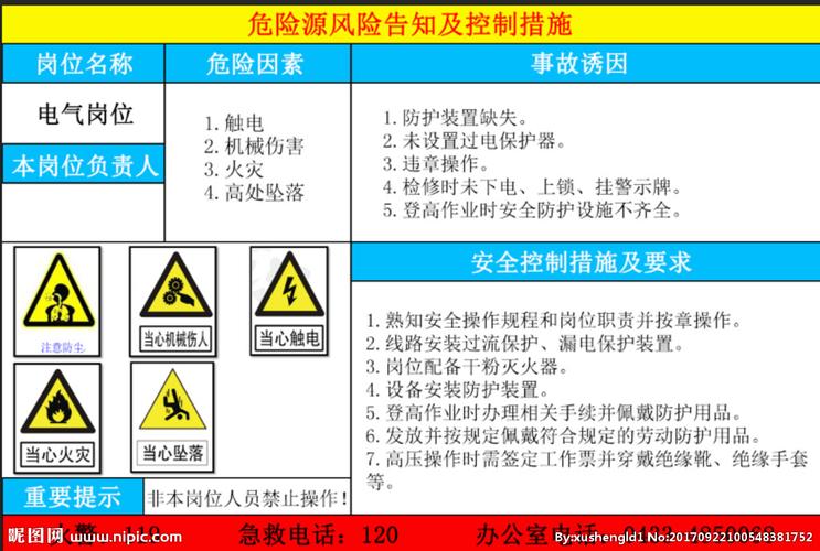 电气设备含哪些-电气设备含哪些危险品