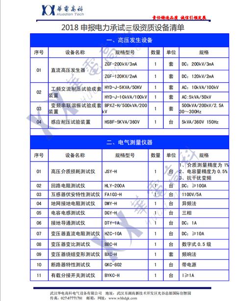 高压电气设备主要包括( -高压电气设备主要包括( )