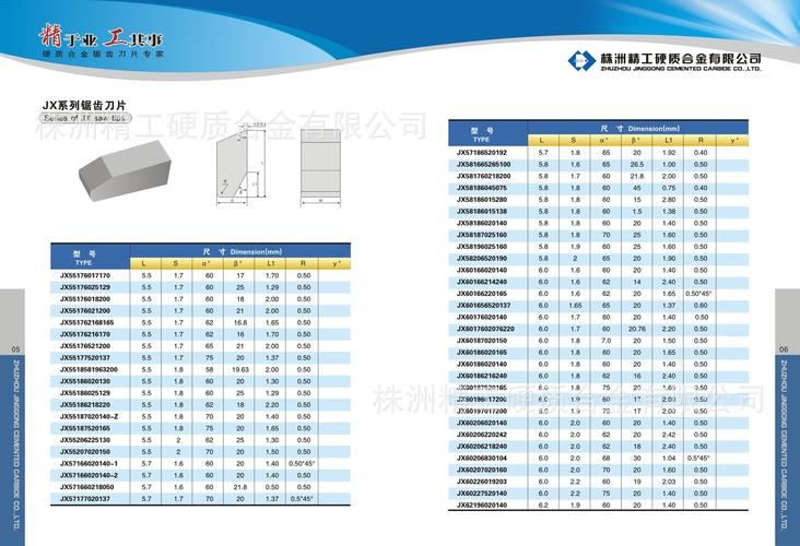 硬质合金锯片-硬质合金锯片切削参数