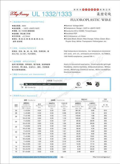 铁氟龙线-铁氟龙线1332规格书