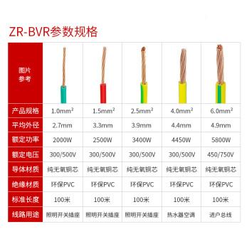 2.5平方铜线-25平方铜线回收价格